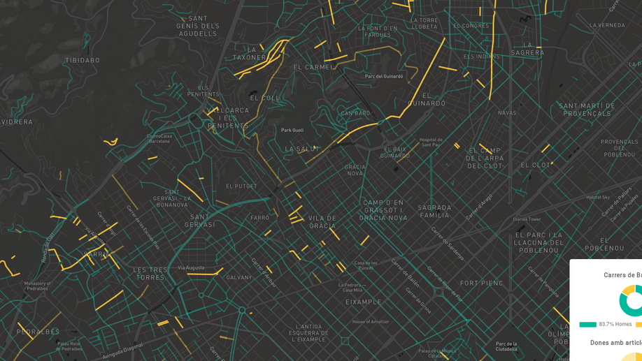 Un breve apunte sobre mapas y feminismo